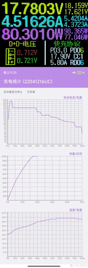 数码体验 篇二十二:Redmi Note 11T Pro+体验:次旗舰同款芯一半价,LCD耳机孔相约“这次一定”