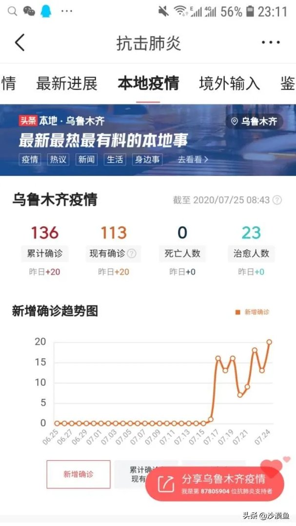 根据乌鲁木齐现在的疫情情况,什么时候可以解封?