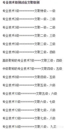 隋菲菲结婚照