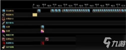 魔兽世界TBC怀旧服猎人BUG优化版 加特林宏10秒160箭!