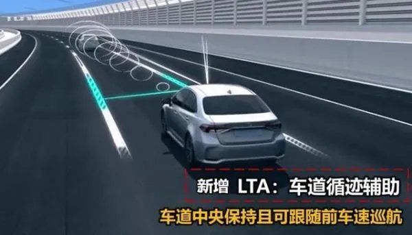 有人能说说凯美瑞的TSS安全系统不，实用性怎么样？
