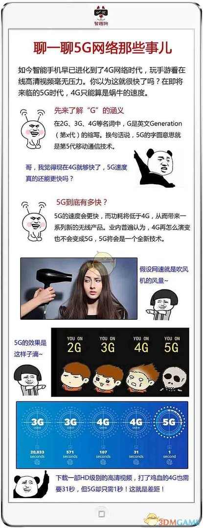 什么是5G?5G网络简介