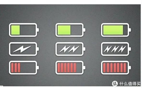 快充固然好,但是100w快充真的不会损害手机吗?
