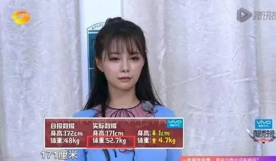 上镜胖十斤是真的吗?明星的真实体重是多少?