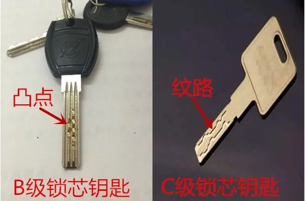超b级锁芯和c级锁芯有什么区别