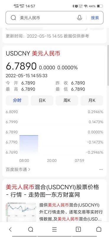 美元一百兑人民币多少钱？