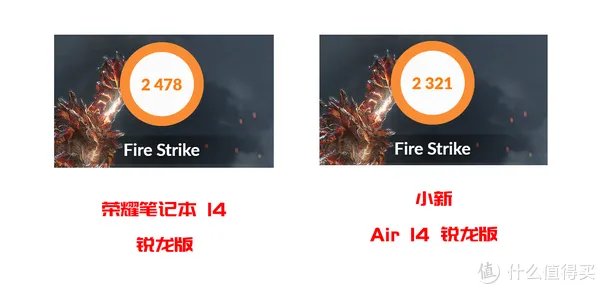 商务笔记本
