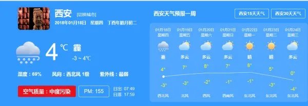 西安现在的雾霾指数