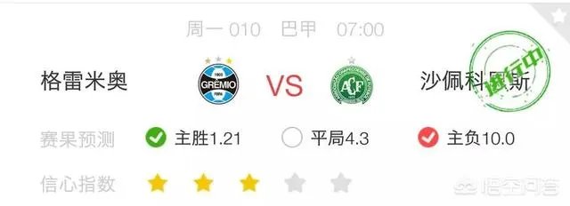 8月6日格雷米奥vs沙佩科，你认为哪队可以取胜？