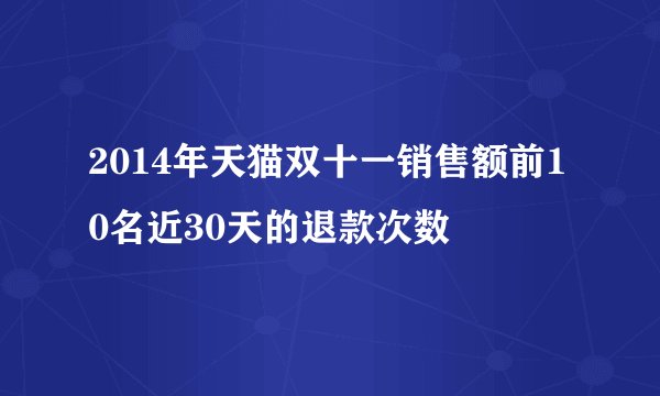 2014年天猫双十一销售额前10名近30天的退款次数
