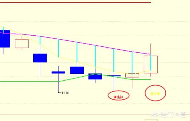 中弘股份收盘0.82元/股,明日涨停也到不了一元了,退市定了吗?如果退市的话股票该怎么办?