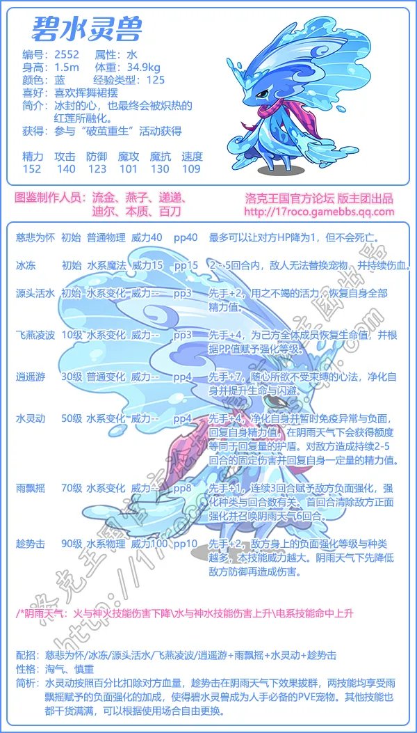 洛克王国碧水灵兽努力值怎么加