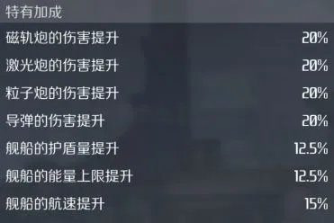《第二银河》赠予卓越之人的礼物 卓越者级介绍
