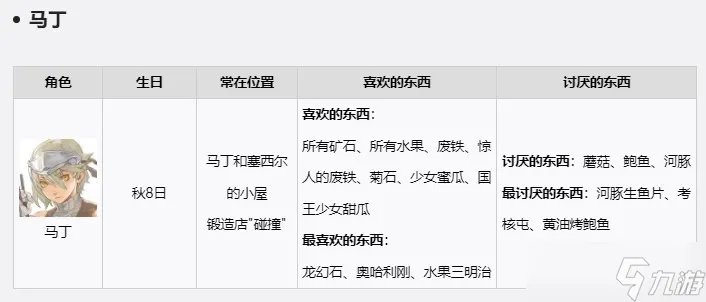 符文工房5NPC礼物喜好是什么-游戏角色送礼攻略