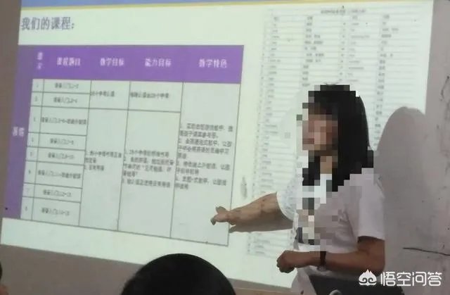 培训机构招生有哪些好方法?