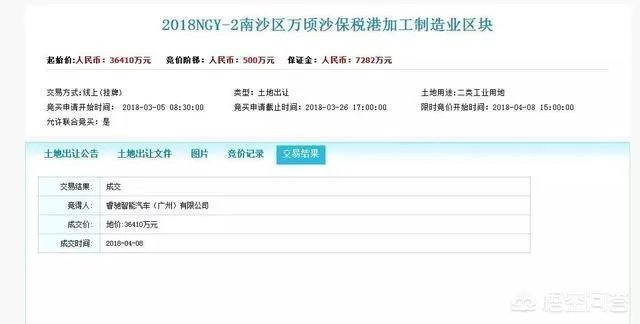 贾跃亭作为失信人,为什么还能从广州拿到600亩地?法拉第还有希望吗?