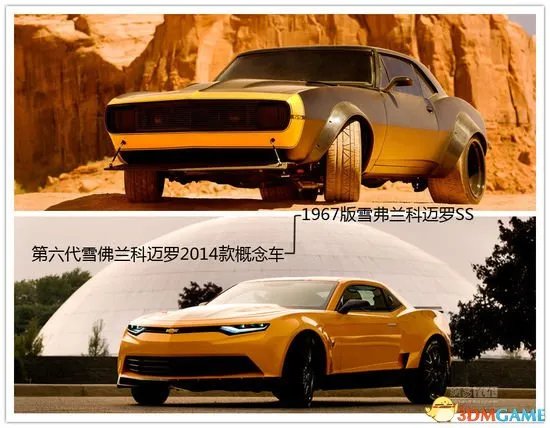 《变形金刚4》全部车型大揭秘 能否绝迹重生?