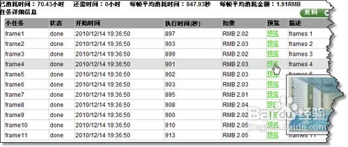 renderbus如何对渲染的任务进行监控?