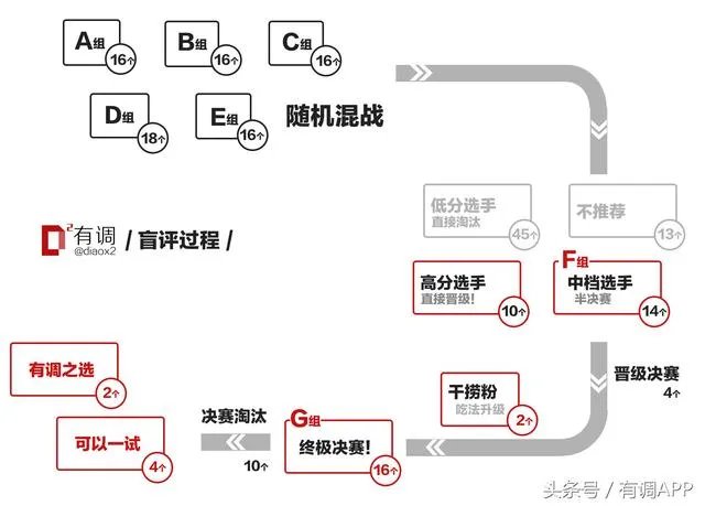 哪个牌子的螺蛳粉好吃?