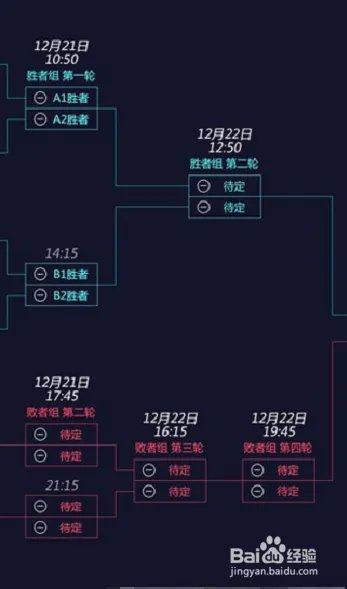 2018年西安站德玛西亚杯赛程时间安排表