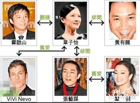 [图]霍启刚为什么娶郭晶晶深扒香港富商内幕
