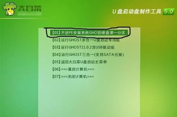大白菜超级U盘启动制作工具,这4个模式都是什么意思?