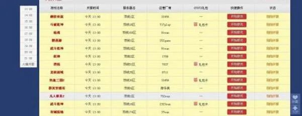 能具体解释一下开服表怎么看吗?