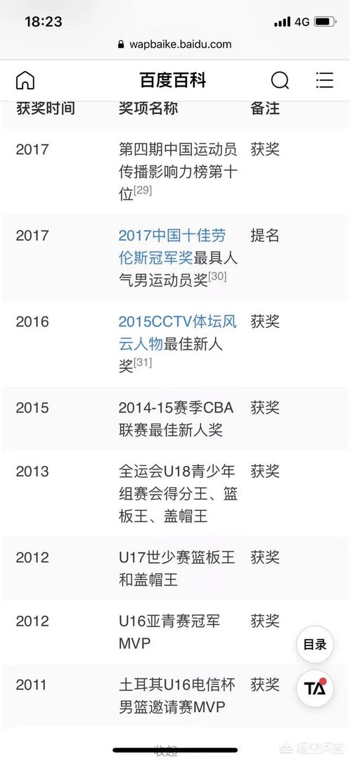 如果周琦离开火箭,国内球迷还会喜欢火箭队吗?