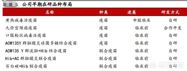 长生生物两疫苗“爆”掉百亿市值,这次疫苗事件后长生生物会倒闭吗?