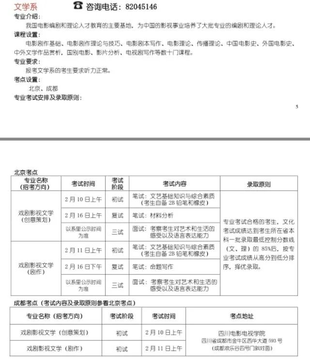 什么样的人才能考上北影中戏等艺术类重点大学?