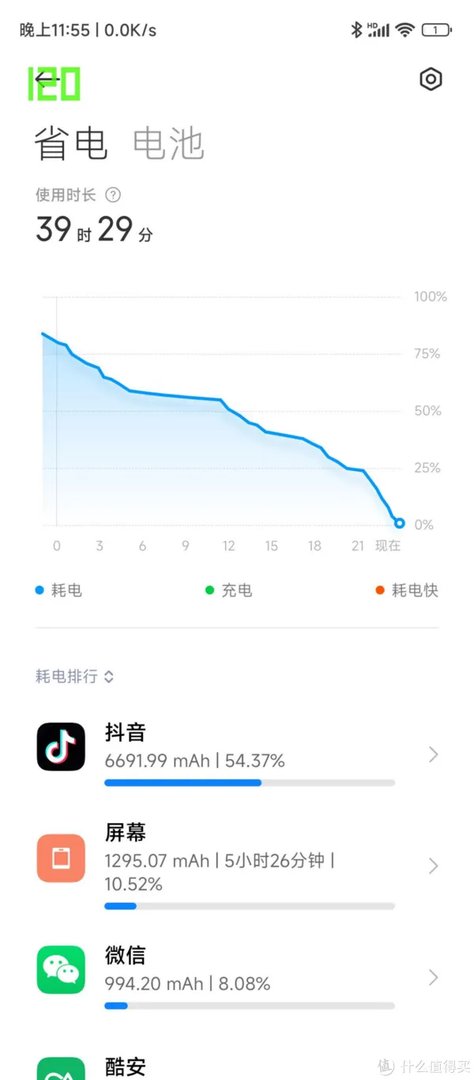 数码体验 篇二十二:Redmi Note 11T Pro+体验:次旗舰同款芯一半价,LCD耳机孔相约“这次一定”