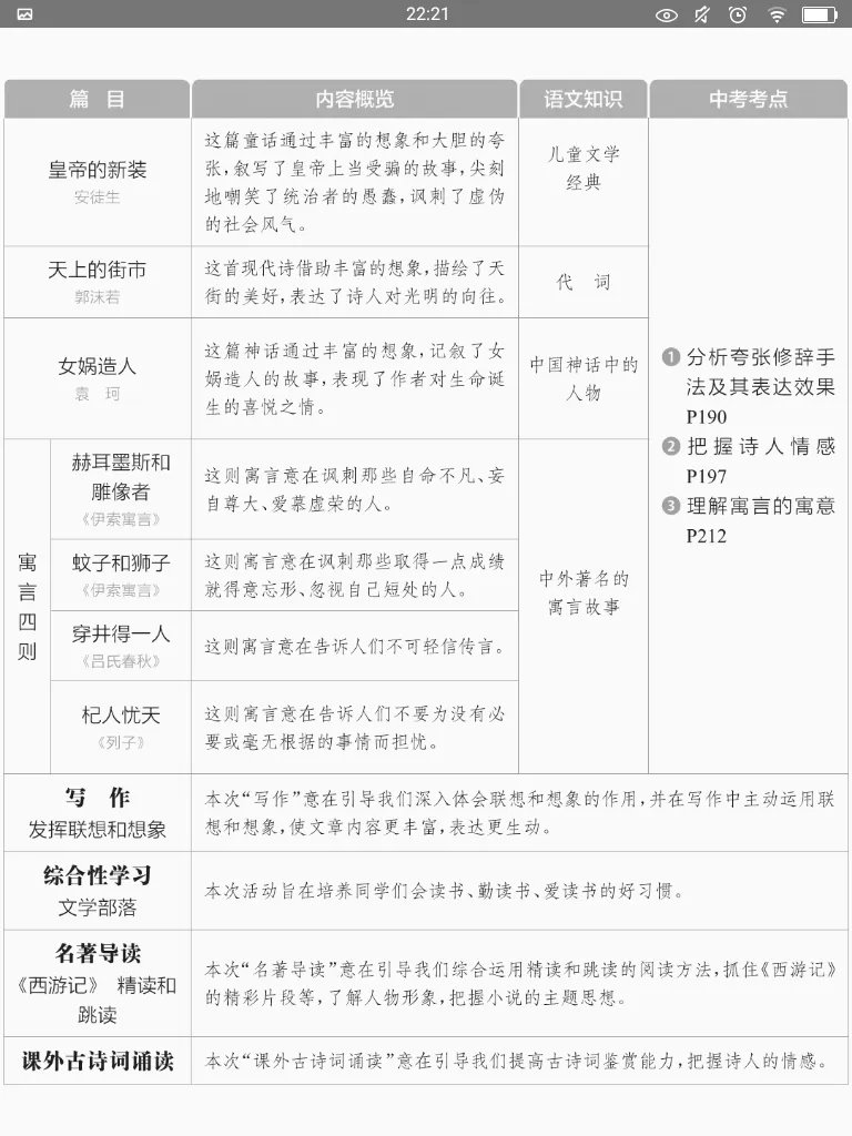 初一语文(上)
