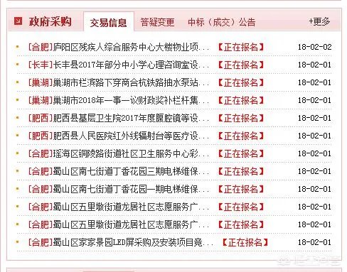 采购中心是什么单位