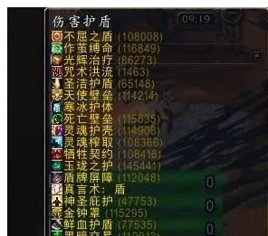 魔兽世界tellmewhen插件的使用方法: