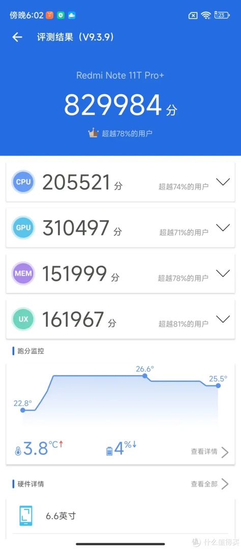 数码体验 篇二十二:Redmi Note 11T Pro+体验:次旗舰同款芯一半价,LCD耳机孔相约“这次一定”