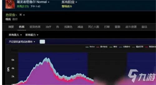 魔兽世界TBC怀旧服猎人BUG优化版 加特林宏10秒160箭!