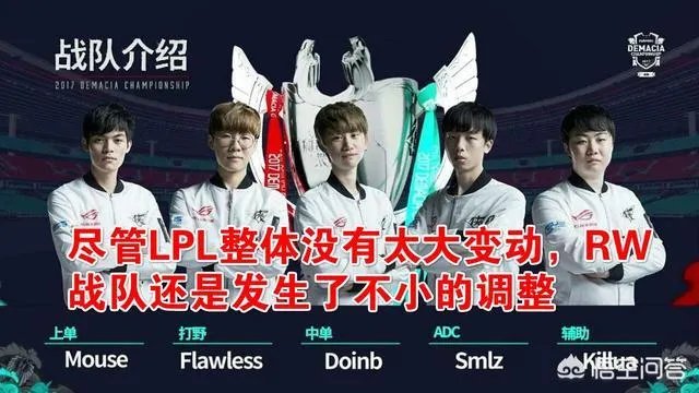 网友爆料称SMLZ离开RW是因为对之前的排位事件处理结果不满，你怎么看？