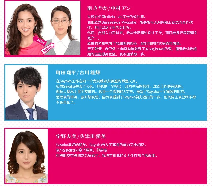 日剧爱情重跑演员表 爱情重跑日剧在哪个台播