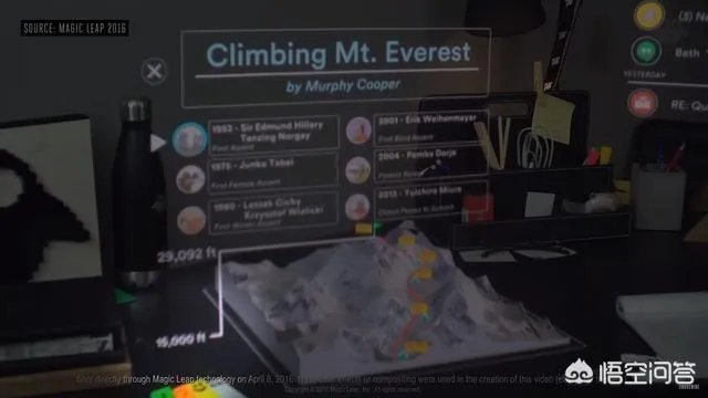 Magic Leap One到底有什么黑科技?