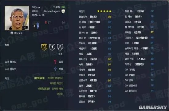 FIFA Online3韩服终极传奇球员能力一览