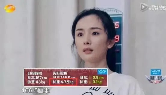 上镜胖十斤是真的吗?明星的真实体重是多少?