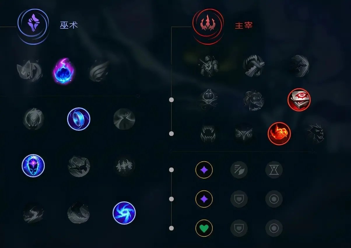 LOL2023小法符文怎么点