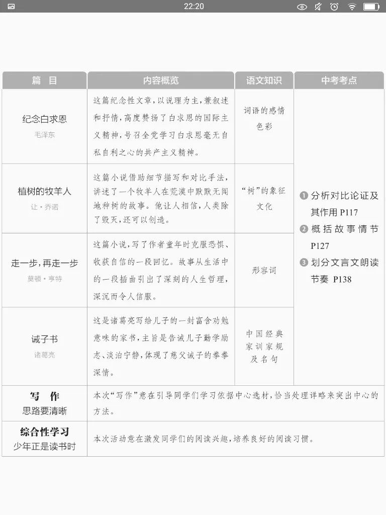 初一语文(上)