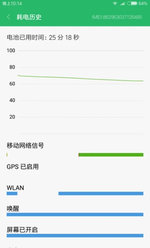 红米Note4待机6小时用电大概多少”,,,还有才买回来3天基本一天充一次,还有为什么耗电那么快呢