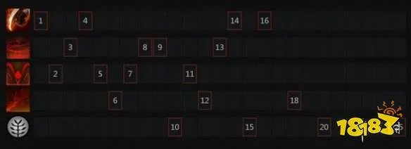 《DOTA2》血魔怎么出装 血魔出装血魔加点出装攻略
