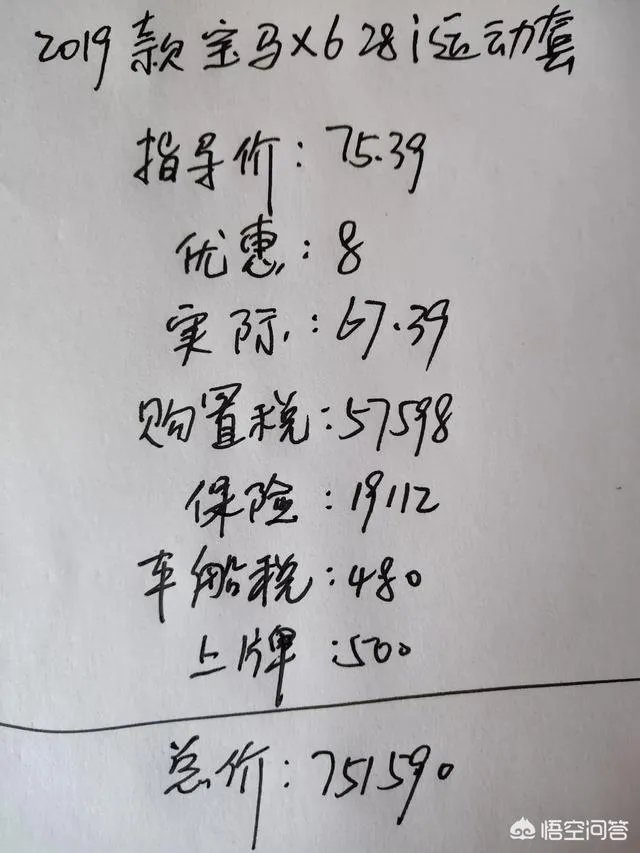 宝马X6怎么样?多少钱能买下来?