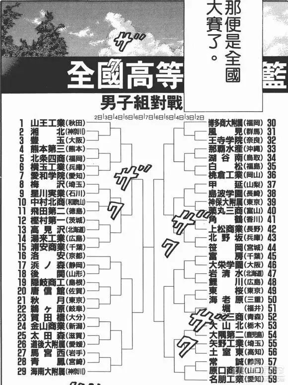 《灌篮高手》全国大赛冠军揭秘 其实作者早已揭晓