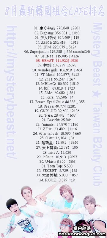 韩国组合fx有什么负面新闻吗