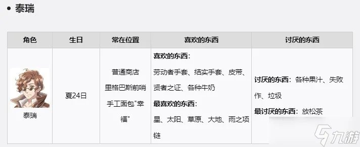 符文工房5NPC礼物喜好是什么-游戏角色送礼攻略