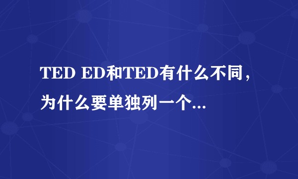 TED ED和TED有什么不同，为什么要单独列一个TED ED分类？